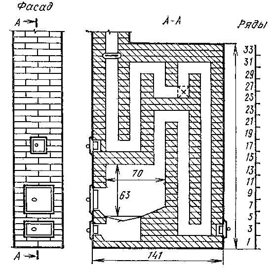 Кирпичная печь для дома на дровах схема