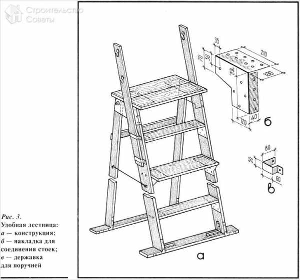 Поворотная площадка для мебели