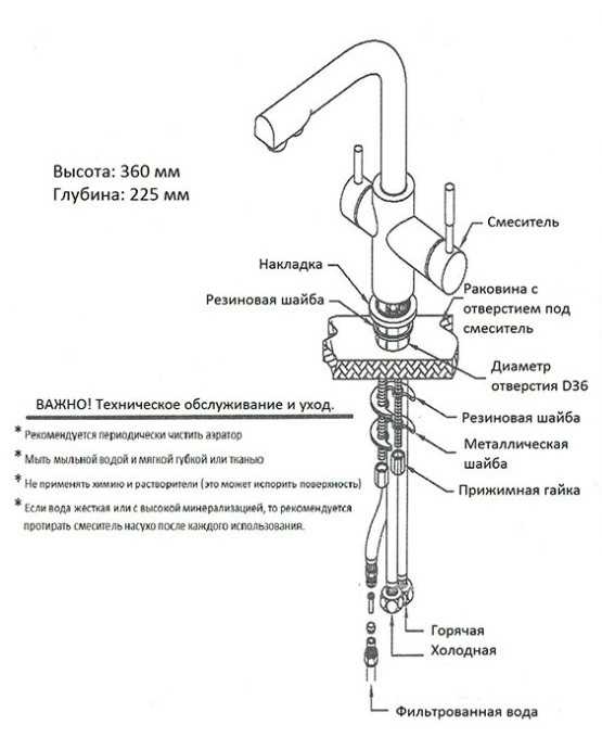 Схема подключения врезного смесителя