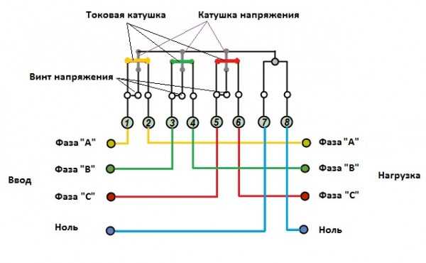 Как подключиться к счетчику миртек через ноутбук