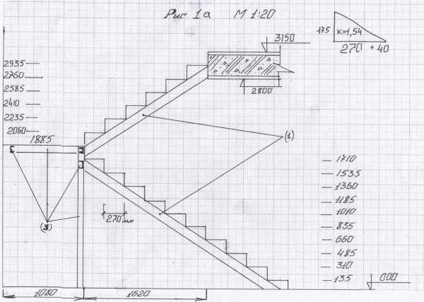 Как рассчитать лестницу на чертеже