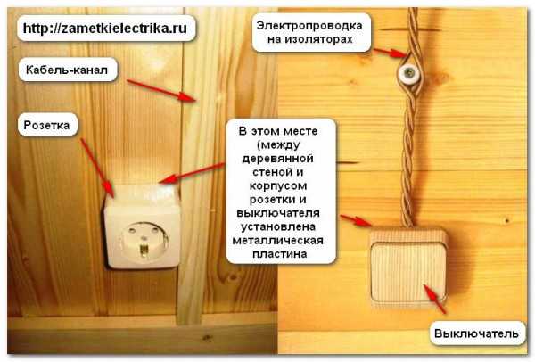 Проводка внешняя фото