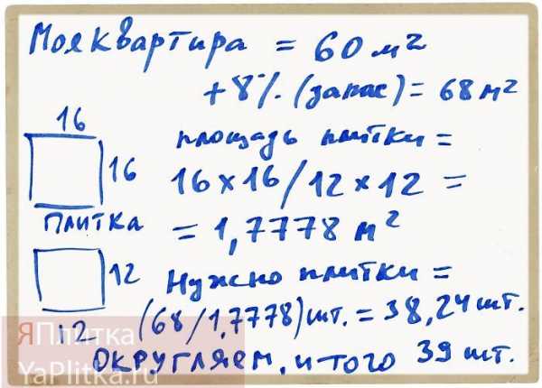 Программа для расчета кафельной плитки в 3д бесплатно