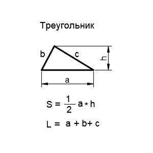 Расчет площади поклейки обоев калькулятор