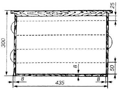 Рамка для улья дадан размеры и чертежи