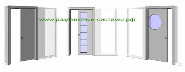 Роликовые направляющие для дверей – выбор роликов, нижнего и верхнего .