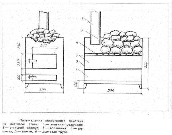 Печка для бани с баком своими руками из металла чертежи фото воды