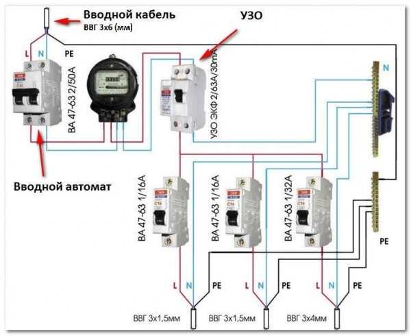 Схема подключения узо и схема подключения дифавтомата