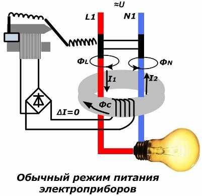 Схема подключения дифавтомата в однофазной сети с заземлением