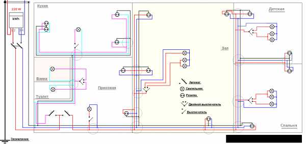 Схема разводки электропроводки в квартире 1 комнатной