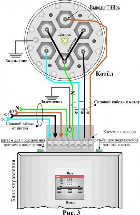 Схема подключения проводов муравей