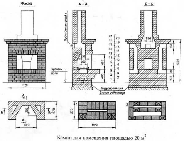 Камин схема кладки