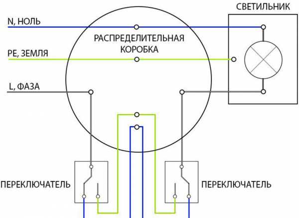 Схема подключения 2 х клавишного проходного выключателя