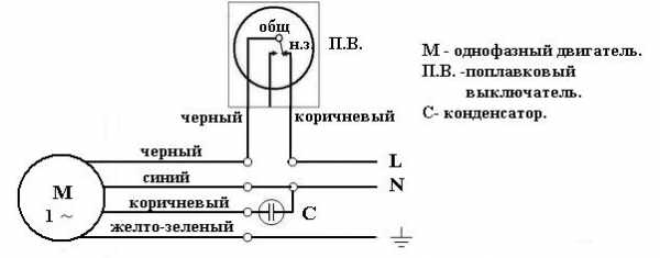 Замена конденсатора погружного насоса