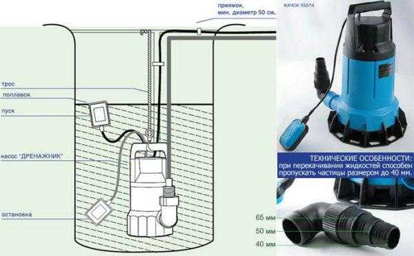Как подключить погружной насос для скважины электрическая схема