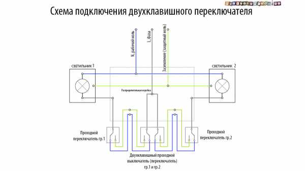 Схема двухклавишного переключателя с 2 мест