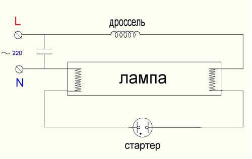 Схема включения люминесцентной лампы со стартером