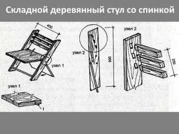 Раскладной деревянный стул со спинкой своими руками