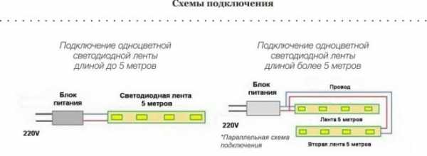 Как подключить неоновую ленту в авто без блока питания