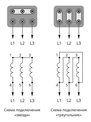 Трехфазный асинхронный двигатель схема