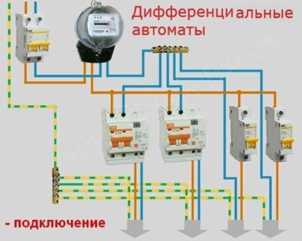 Как подключить трехфазный автомат схема