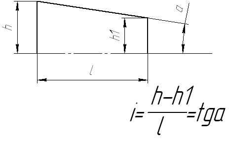 Обозначение уклона и конусности на чертежах