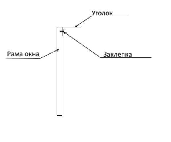 Правильный уголок